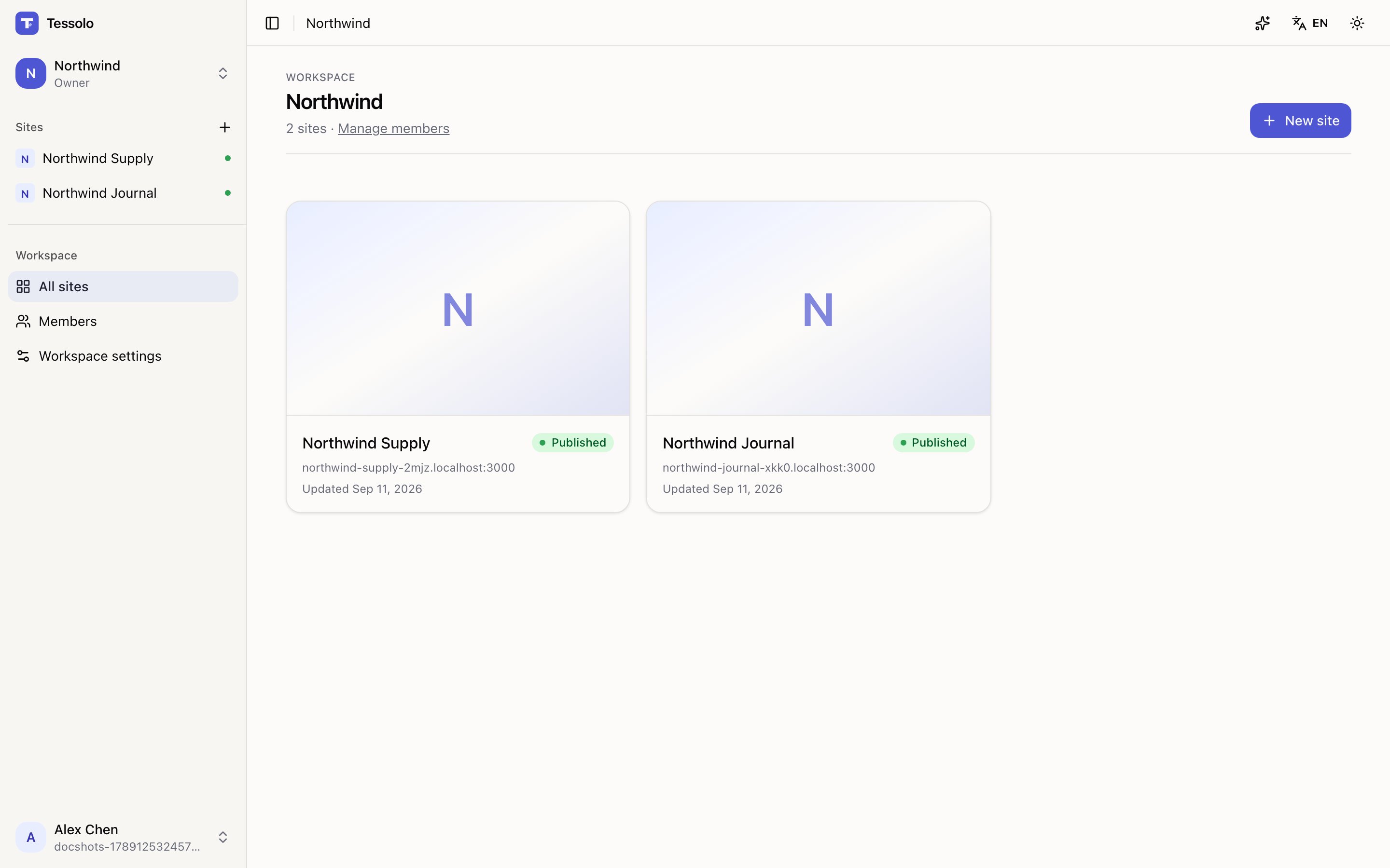 The workspace screen showing site cards