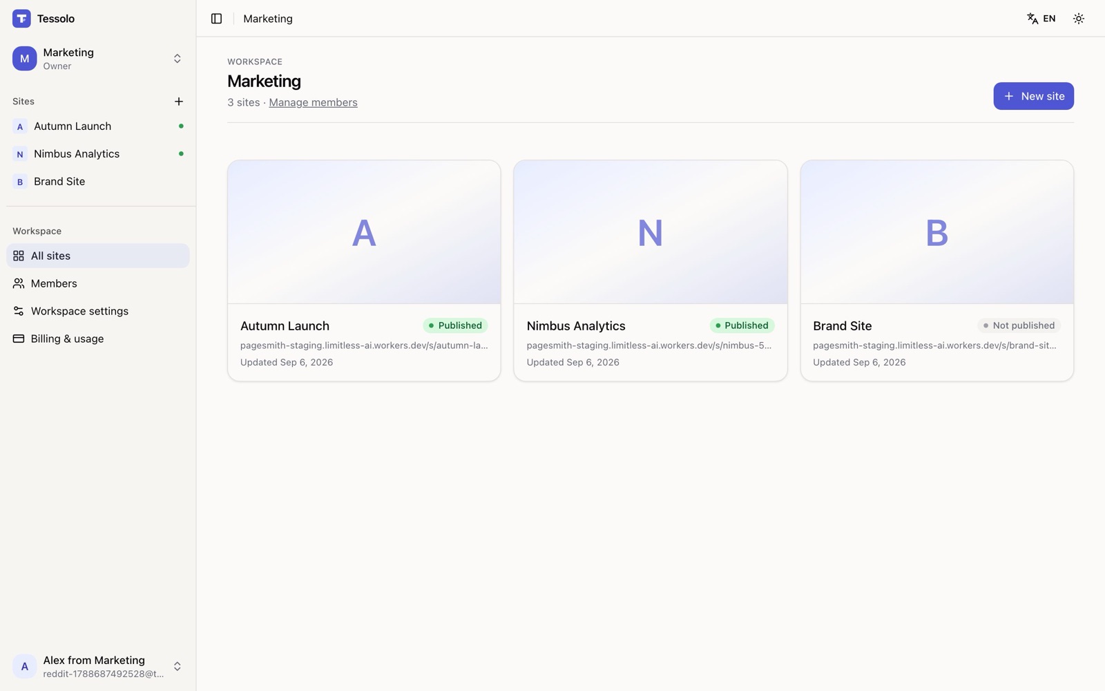 Workspaces with multiple sites and team members.