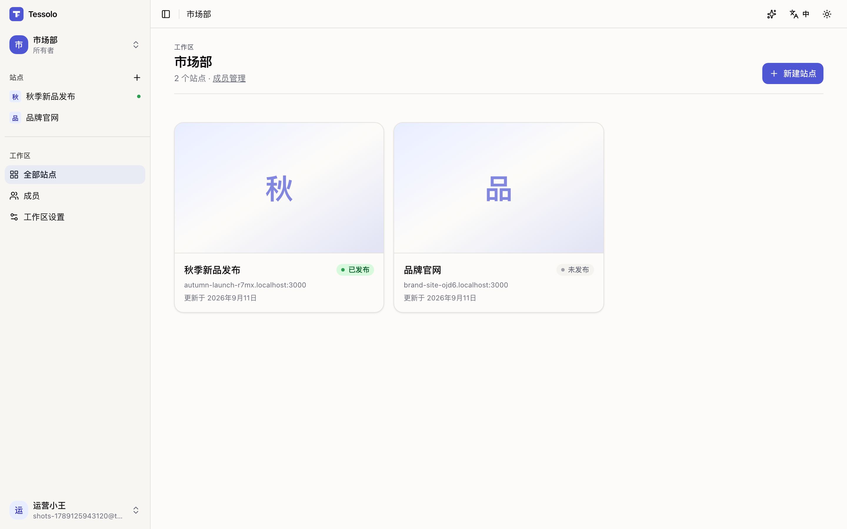 控制台站点列表